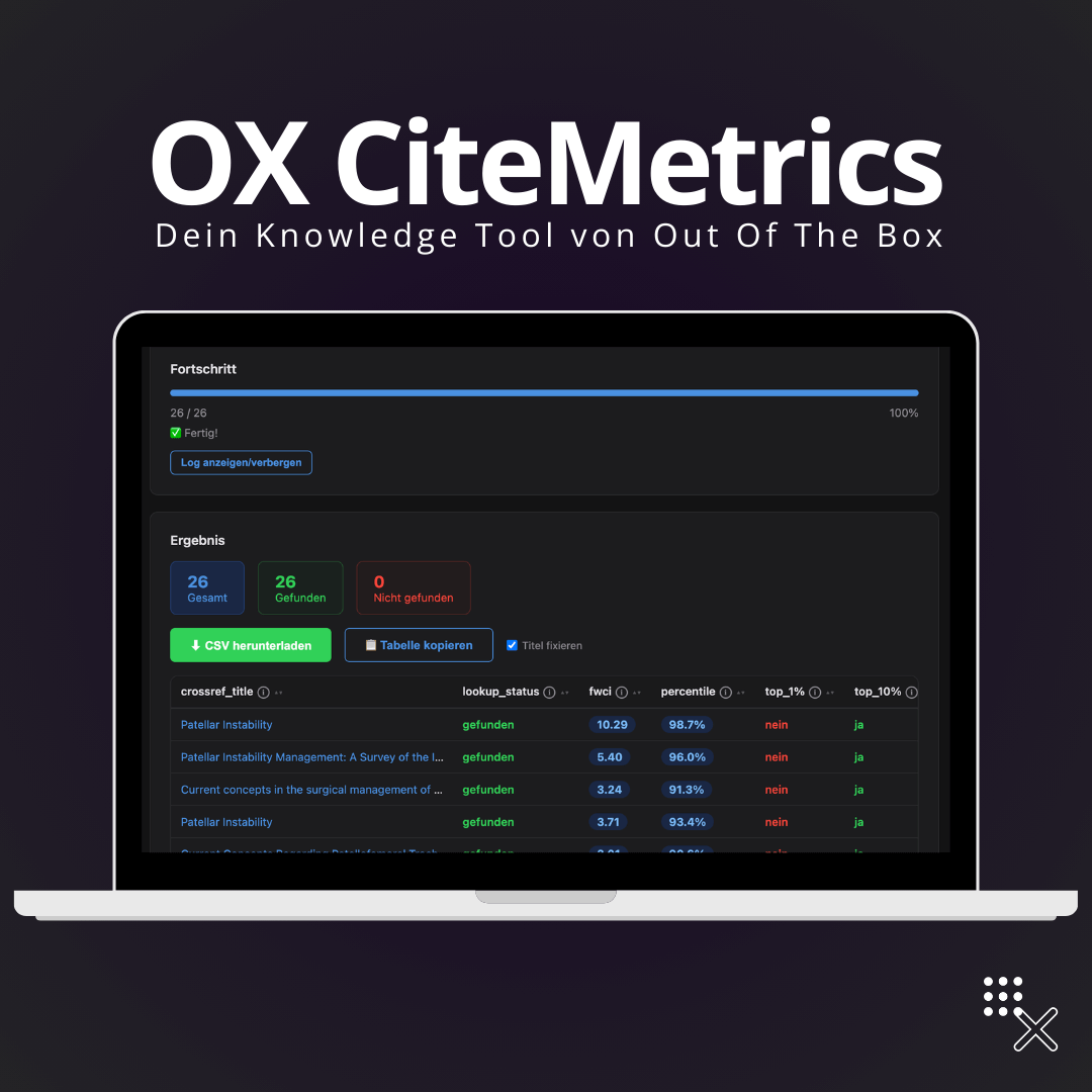 OX CiteMetrics