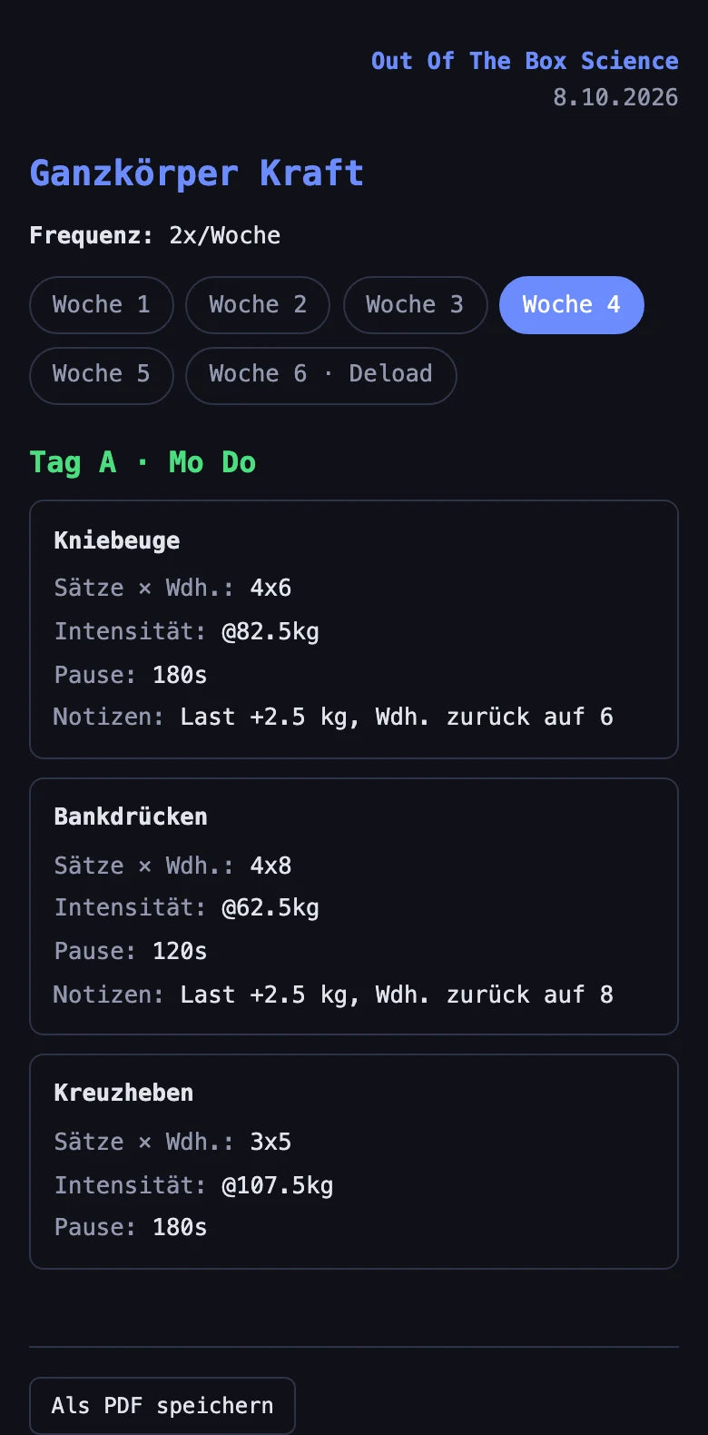 Ansicht für Klient:innen auf dem Handy: Plan Ganzkörper Kraft mit Reitern für Woche 1 bis 6, Woche 4 gewählt, Kniebeuge 4x6 mit 82,5 kg und dem Hinweis Last plus 2,5 kg, Wiederholungen zurück auf 6